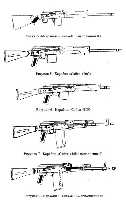 Сайга 030 схема. Сайга ружье рисунок. Газовый регулятор Сайга.