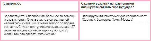 вопрос читателя. Спасибо за добрые слова, мне очень приятно!