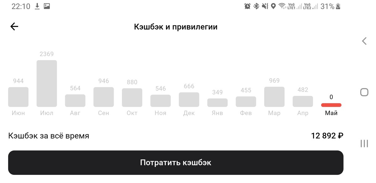 Скриншот из мобильного приложения.