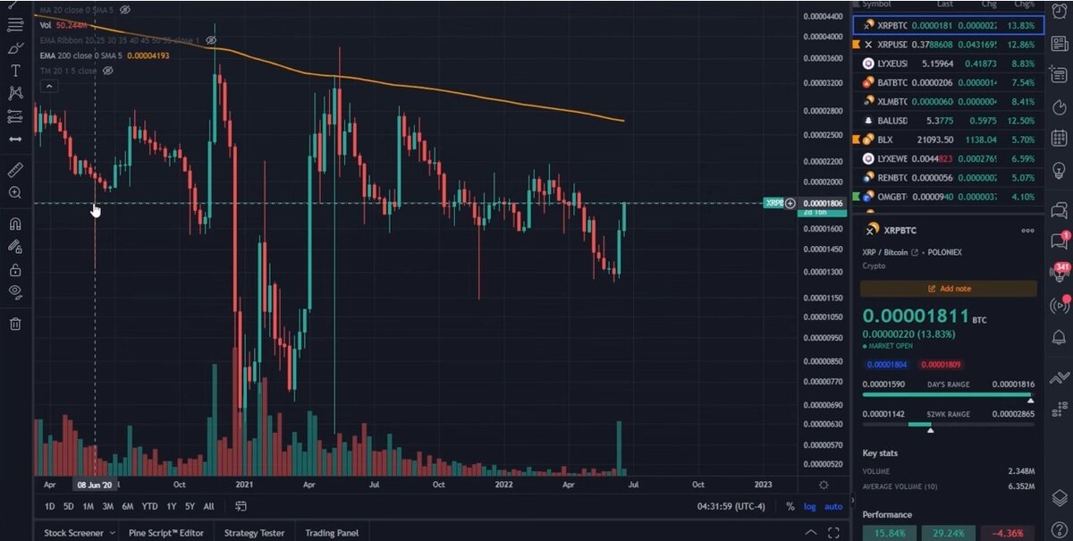 Источник: DataDash/YouTube
