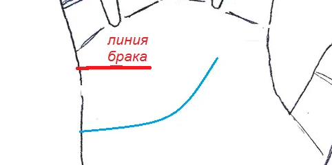 Авторитетный и известный человек