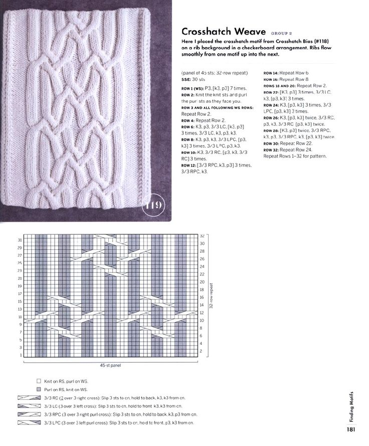 Схемы книги вязание скачать бесплатно Knitting Pattern Book 260 by Hitomi Shida Узор 28