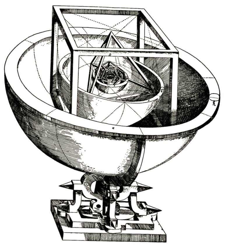 Платоновская твердотельная модель Солнечной системы Кеплера из Mysterium Cosmographicum (1596). (Иоганн Кеплер/ Wikimedia Commons)