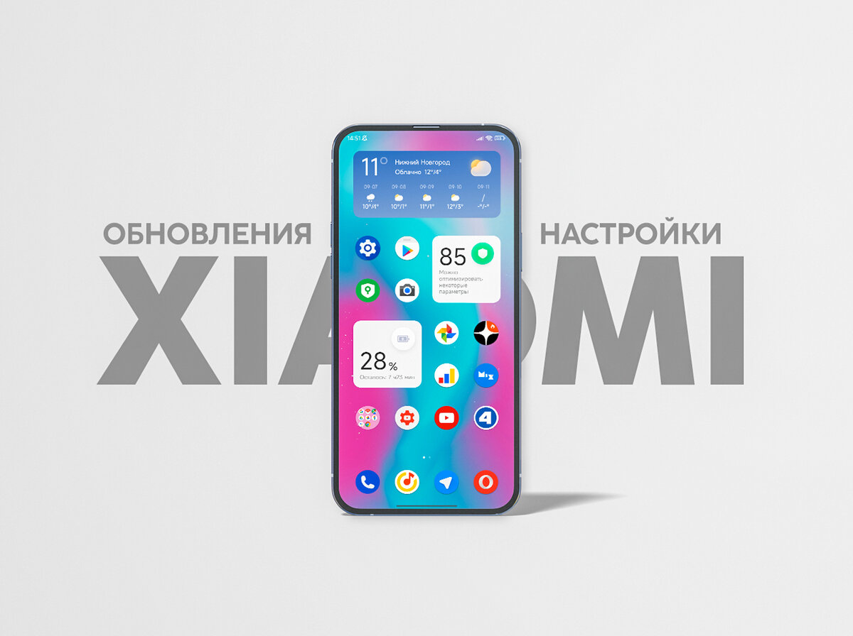 Нашёл скрытое меню для настройки всех приложений на Xiaomi и установил  обновления для MIUI | На свяZи | Дзен