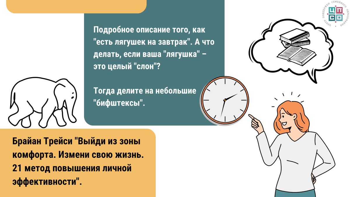 Тайм-менеджмент для подростков: в чём могут помочь родители? | Семейное  образование: вопросы и ответы | Дзен