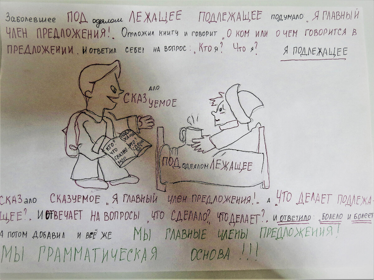 Обучение ОВЗшек. Подлежащее и сказуемое. Шпаргалки по английскому. | Моя  неМаленькая семья | Дзен