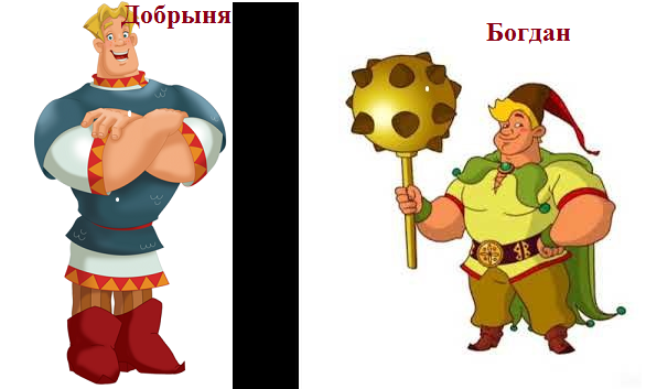 Рост добрыни никитича