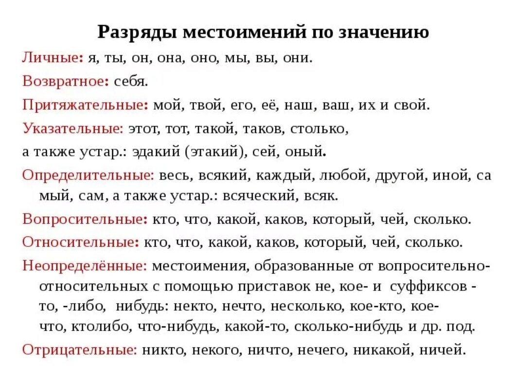 Язык 6 значений. Таблица всех разрядов местоимений. Местоимения разряды местоимений ЕГЭ. Разряды местоимений таблица русский язык ЕГЭ. Таблица разрядов местоимений по русскому языку 6 класс.