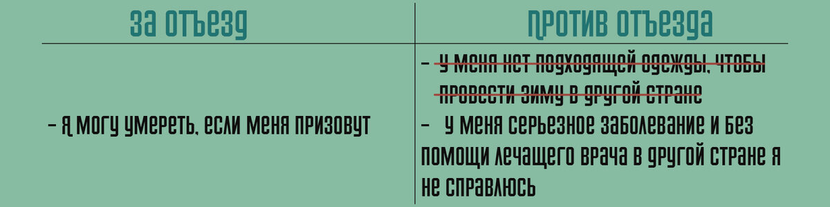 Фото: Анастасия Кеда, 66.RU