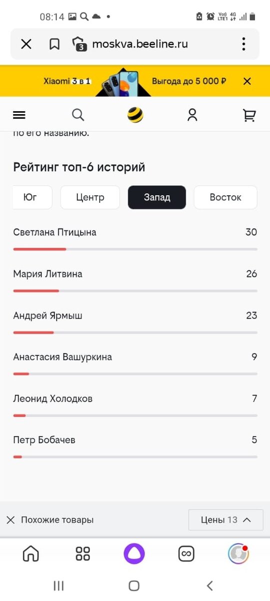 Снимок экрана на утро 17.10.22