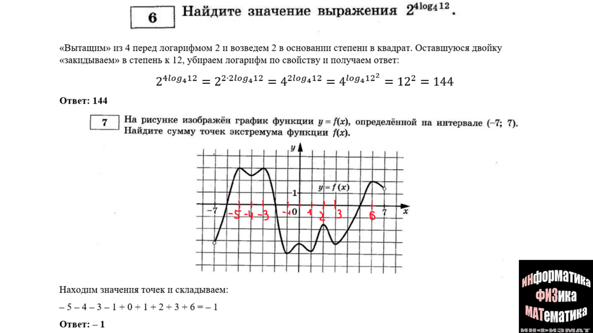 Математика егэ 2023 ященко. ЕГЭ 2023 математика. ЕГЭ математика профиль 2023. ЕГЭ по математике база 2023. Вариант 402 ЕГЭ Ларин математика профиль