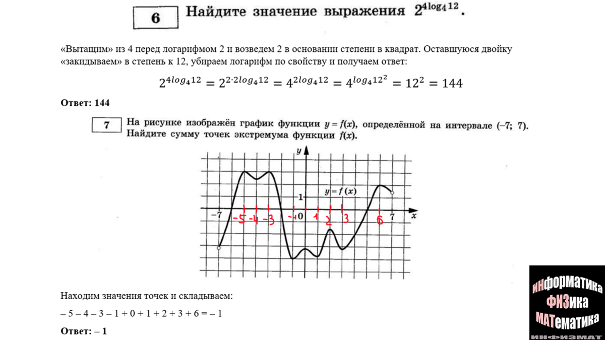 Ященко профиль 36 вариантов. ЕГЭ 2023 математика. ЕГЭ математика профиль 2023. ЕГЭ по математике база 2023. Вариант 402 ЕГЭ Ларин математика профиль.