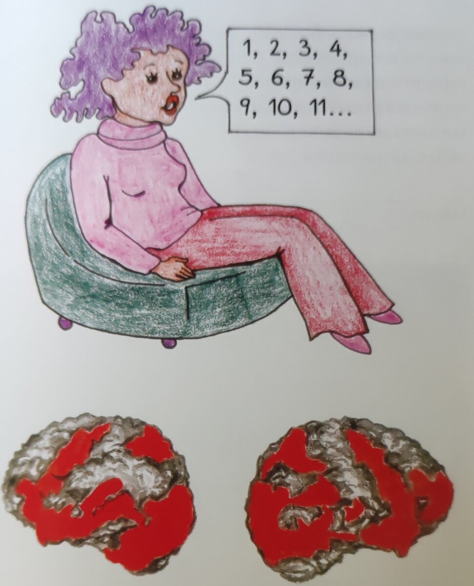 Устный счёт - это работа мозга