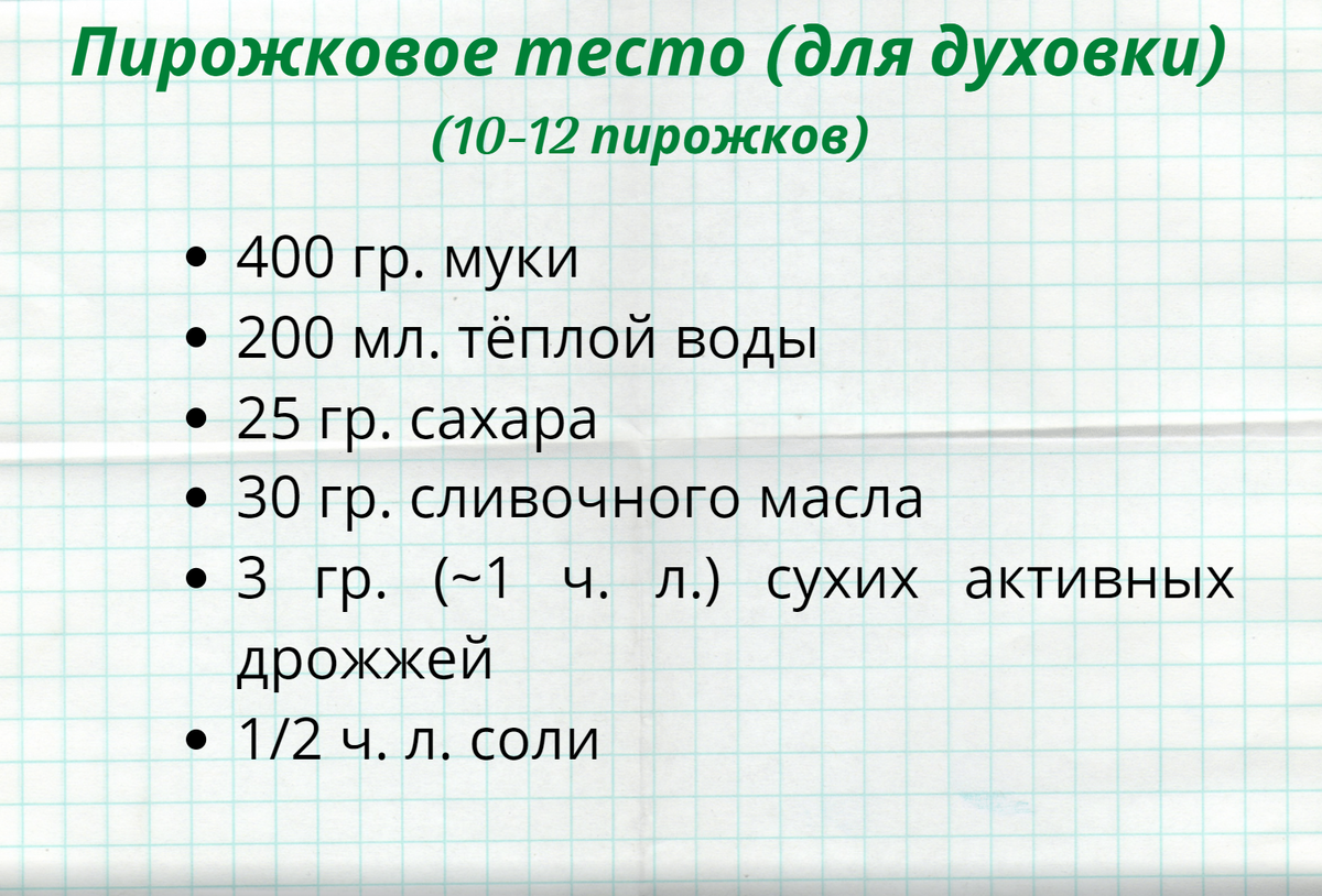 Компоненты: 400 гр. муки, 200 мл. воды, 25 гр. сахара, 3 гр. дрожжей, 30 гр. сливочного масла, 3-4 гр. соли (~1/2 ч. л. с горкой)