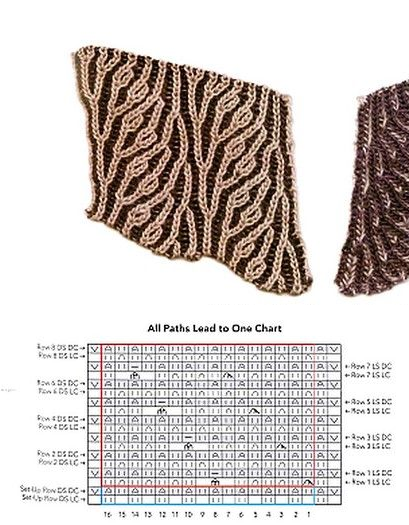 Схема узора