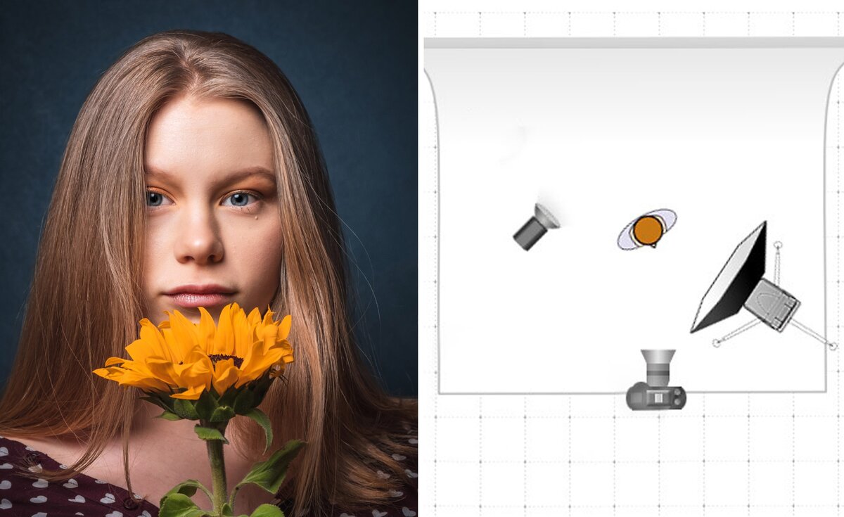    Для этого портрета понадобился только рисующий и фоновый свет / Фото: Алиса Смирнова, Фотосклад.Эксперт