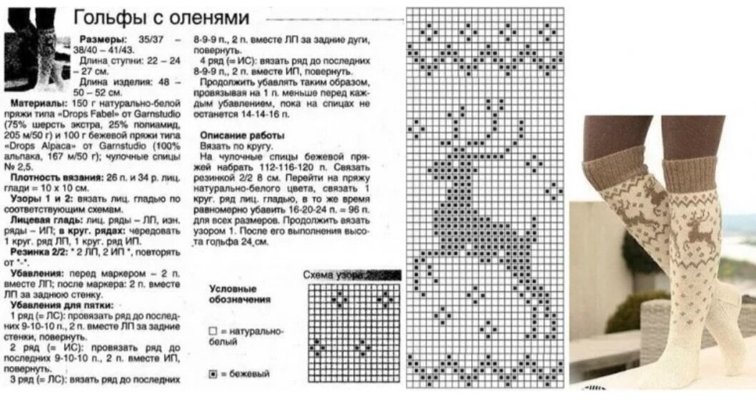 Вязание носок на спицах с узорами