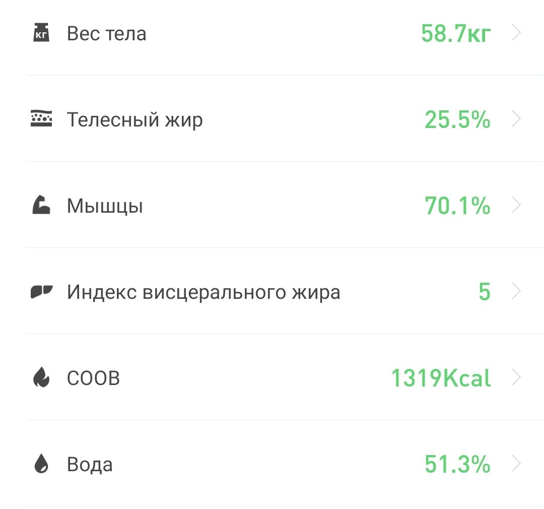 Вот он, вес - 58,7