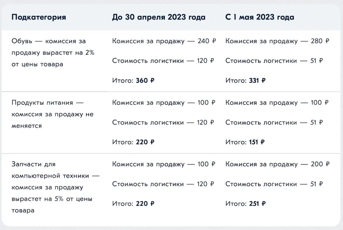 50 мл уксуса сколько столовых ложек будет. Комиссия за перевод.