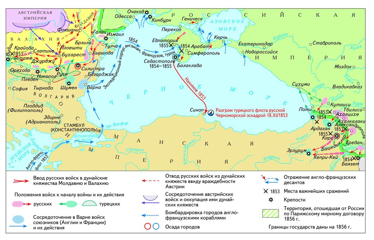 На схеме показаны события крымской войны