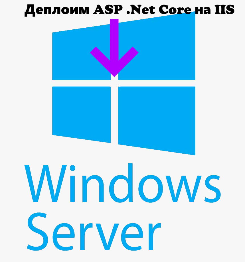 Разворачиваем ASP .Net Core приложение на IIS | Wissance | Дзен