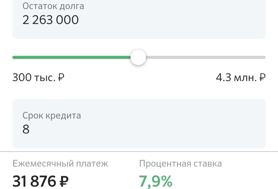 Два года назад взяла ипотеку, а уже сейчас она себя полностью окупила.  Рассказываю как это так | Девушка с хвостиком | Дзен