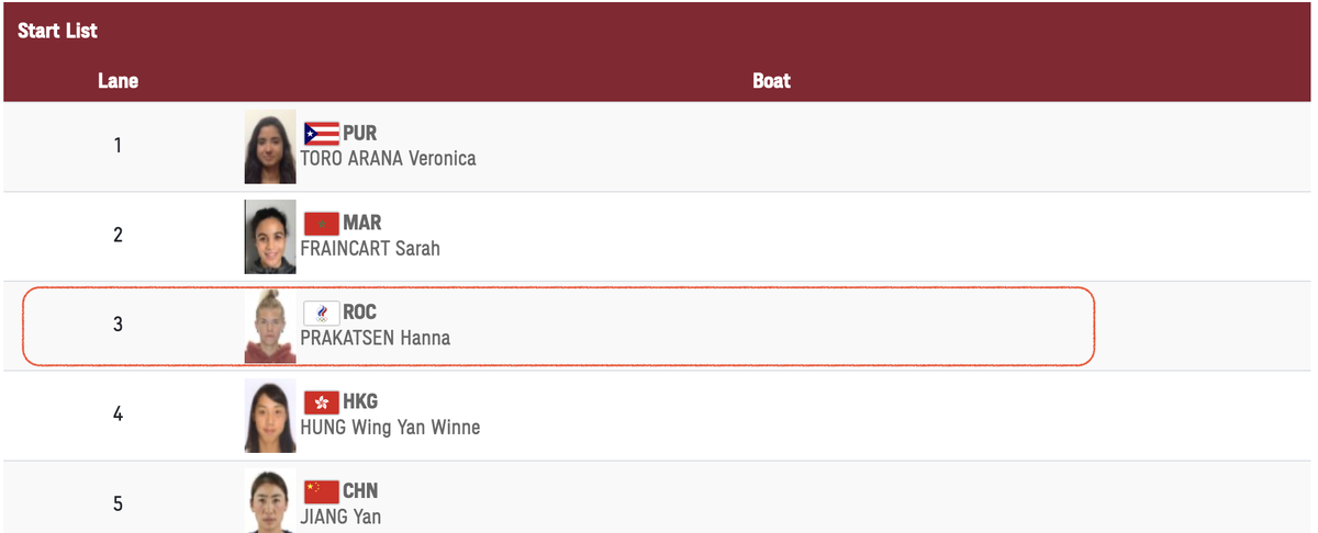 Третий заезд, академическая гребля, одиночка, W1x.