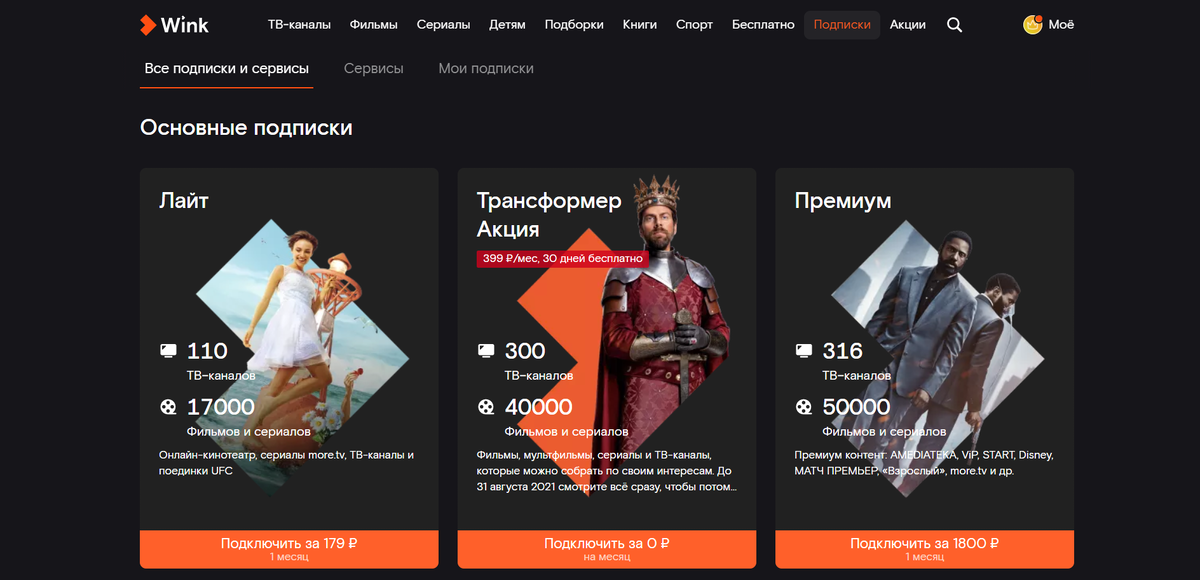 Wink какая подписка. Wink premium. wink подписка. wink тарифы.