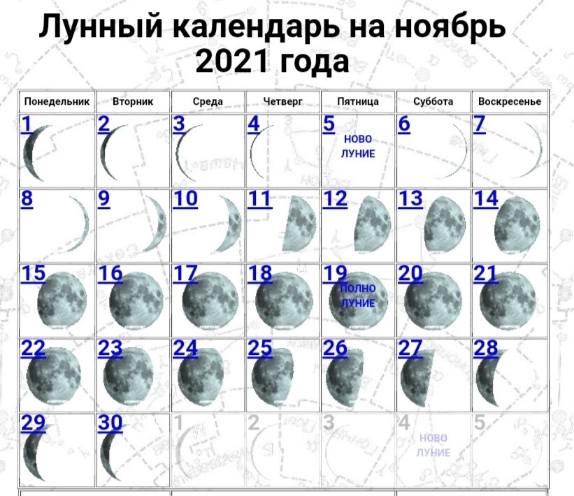 С какого ноября растущая луна. Лунный календарь на ноябрь 2021. Луна в ноябре 2021. Растущая Луна в ноябре 2021. Лунный календарь на ноябрь 2021 года.