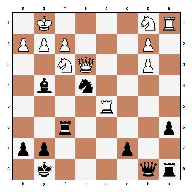 Стихотворение про шахматное сражение. Шахматы битва при ватерлоо. Шахматы в годы войны. Внутреннее состояние участников шахматного сражения. Шахматы когалым вилен ахметзянов.