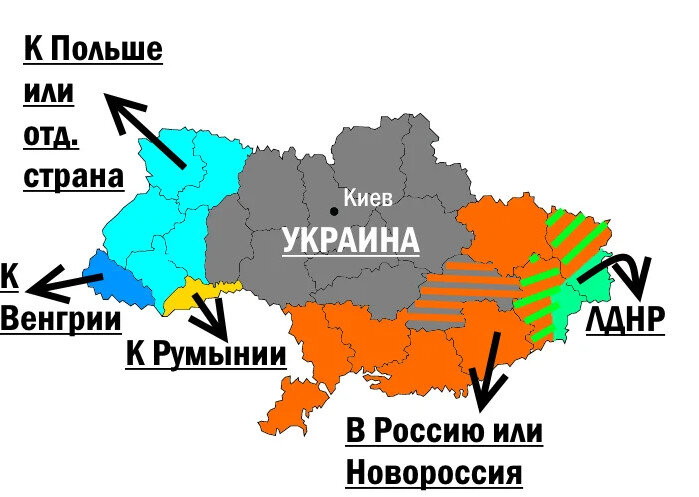 Территория распада. Карта распада Украины. Как распадется Украина. Карта Украины после распада (развала). Польская карта разделенной Украины.