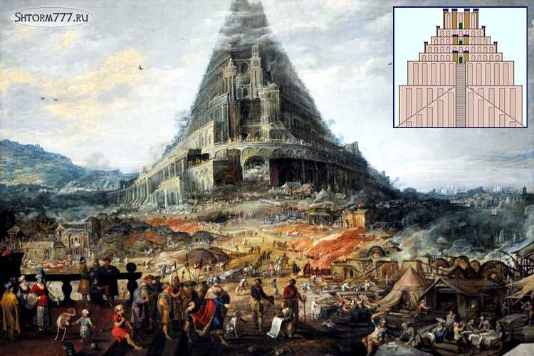 Огромный Вавилон из Вещей материальных ценностей, надежд и стремлений людей, КОТОРЫЕ В КОНЦЕ ВЕКОВ ПРЕВРАТЯТСЯ В ПРАХ.