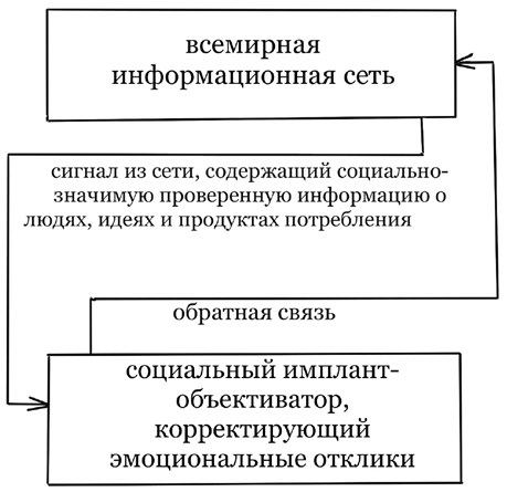 Кузнецов Г.В. Так работают журналисты ТВ. ЧАСТЬ 1