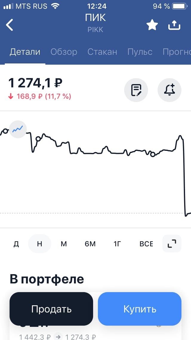 Я везунчи к не так ли?)