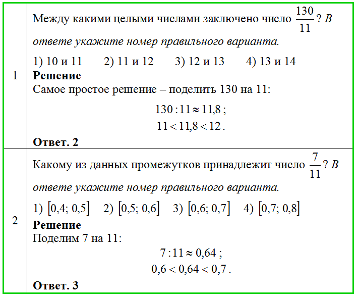 Проект вероятность сдачи огэ по математике