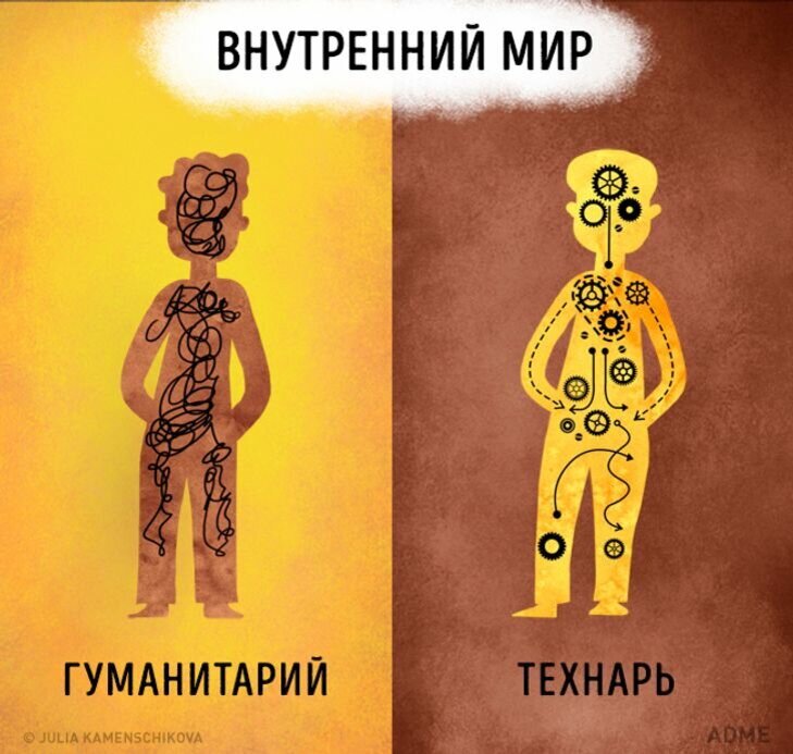 Добавьте описание
