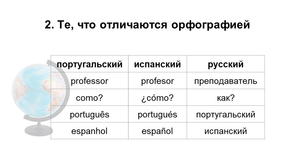 Испанский и португальский языки похожи или нет