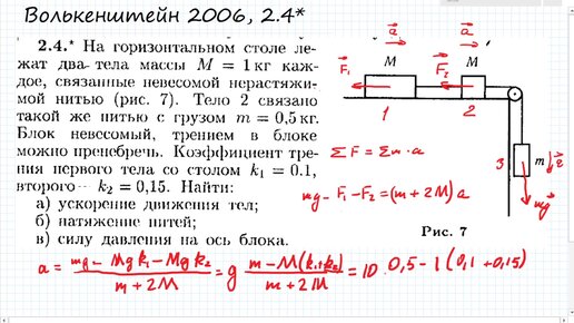 Решение: Два тела масс m1 и m2, связанные невесомой нитью, лежат на гладкой горизонтальной