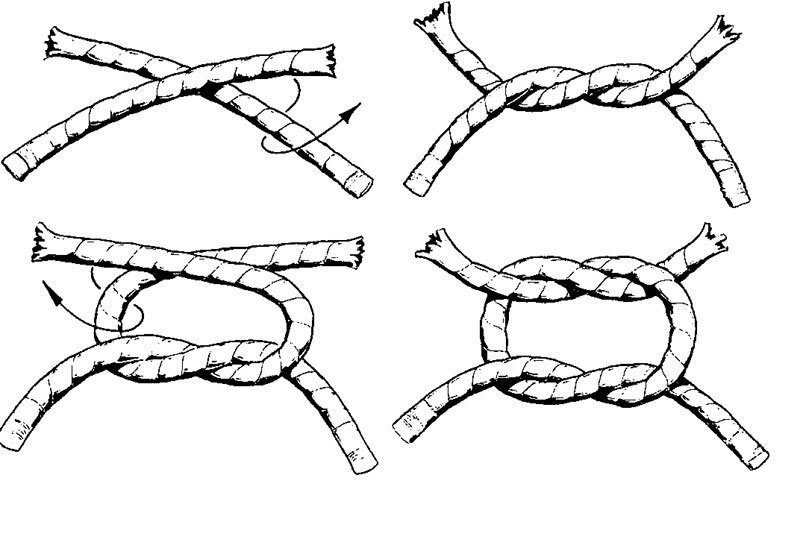 Морской пря. Прямой морской узел схема. Узел «прямой узел» схема вязания. Морской прямой узел как завязать. Как завязывать прямой узел.
