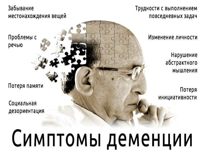 Картинки от деменции