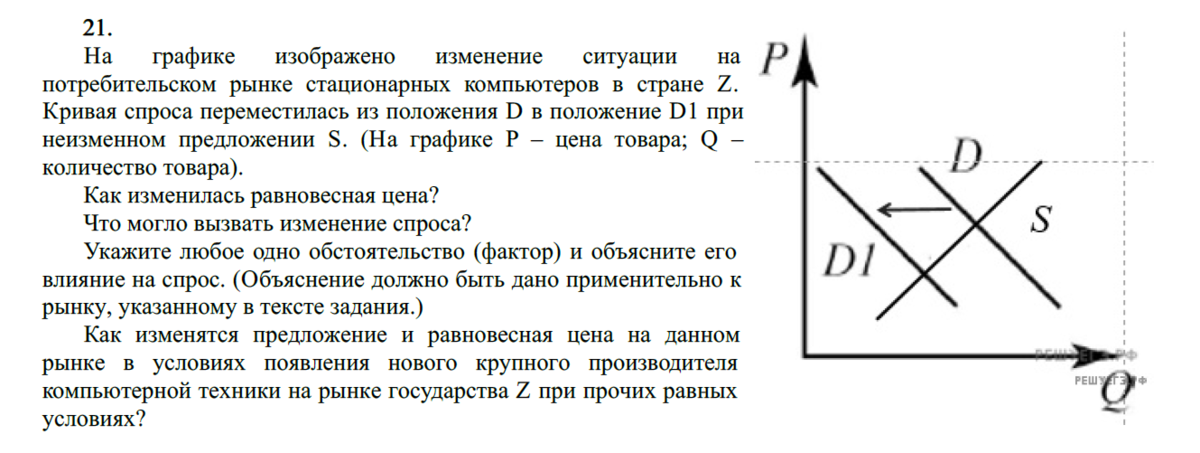 Обществознание 21 задание