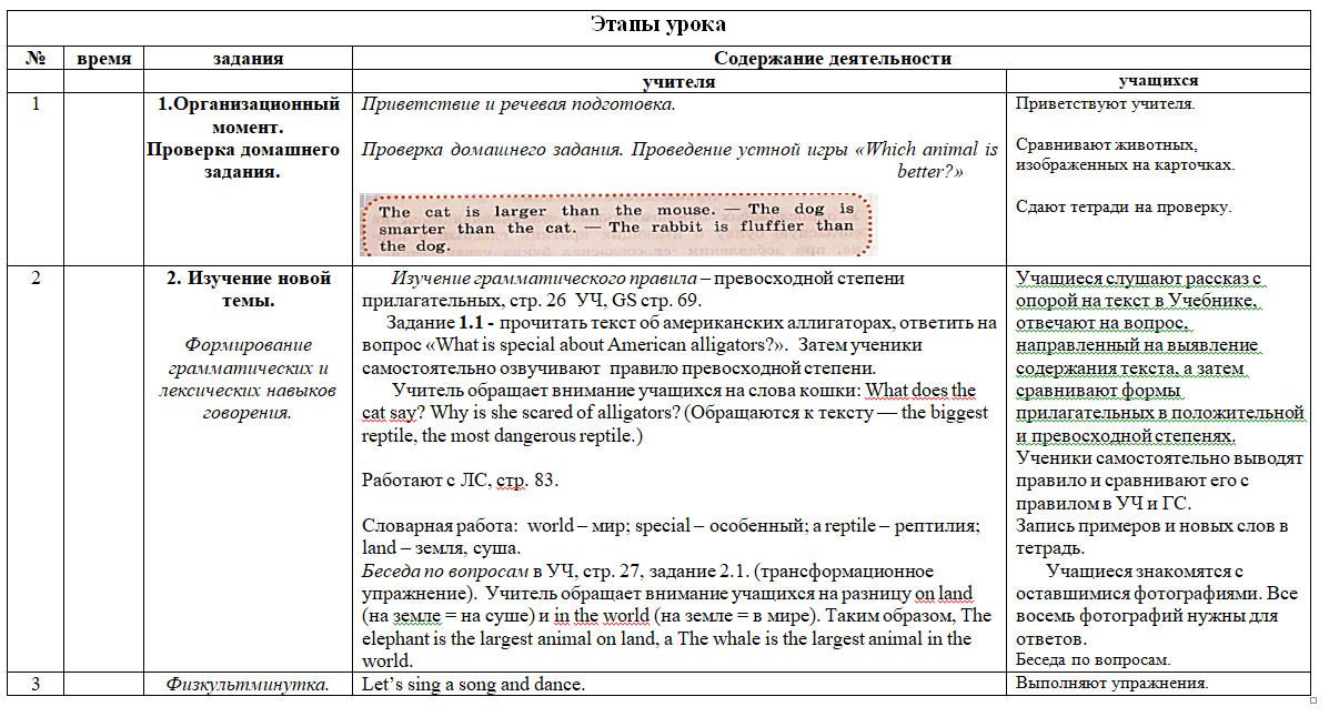 Технологическая карта урока 7 класс английский язык