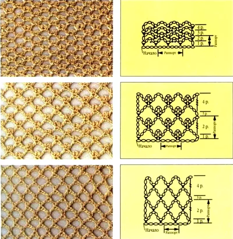Вязание сетки. Вязка крючком сетка схема. Узор крючком сеточка со схемами. Сетка крючком схемы вязания. Сетчатый узор крючком схемы и описание.