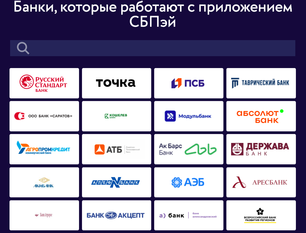 Скриншот с сайта СБП