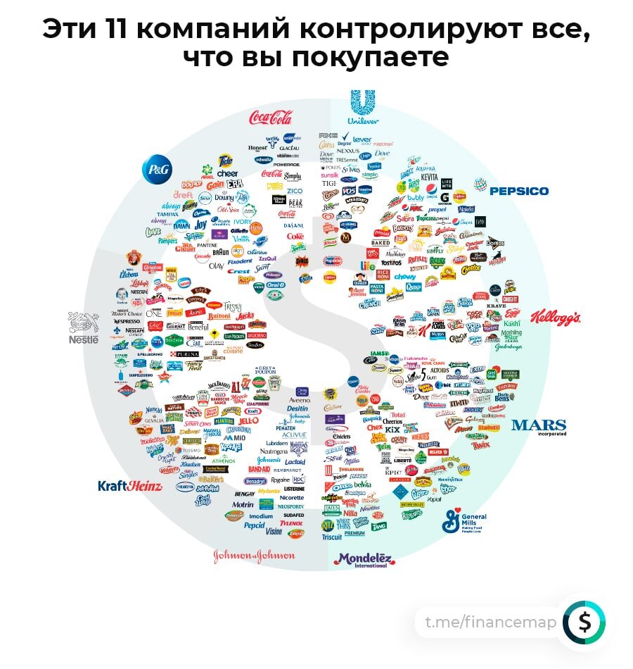 Достижения англосаксонской геополитической школы | Геополитик | Дзен