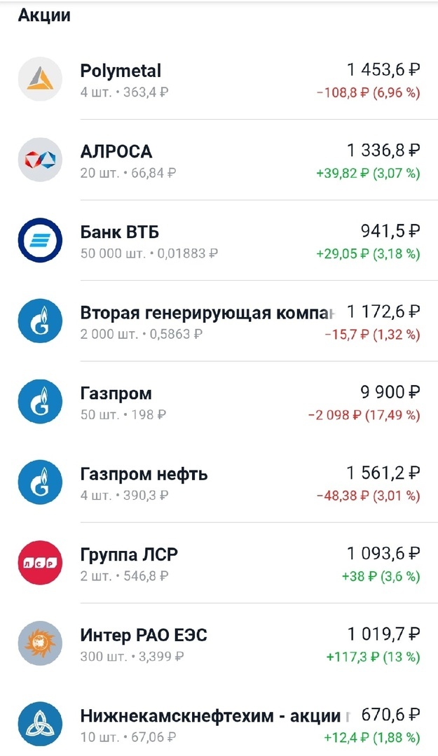 -2
