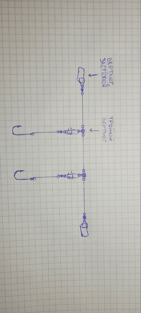 Монтаж для рыбалки Тюкалка