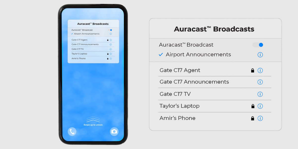 Иллюстрация: Bluetooth SIG / Лайфхакер📷
