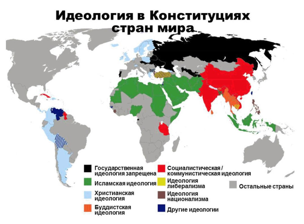 Идеологии мира