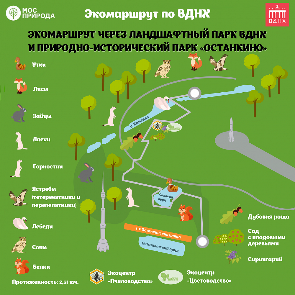Маршрут вднх. Маршрут экотропы ВДНХ. Ландшафтный парк ВДНХ схема. Экологическая тропа ВДНХ на карте. Парк Останкино экотропа